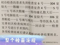 -首都医科大学附属北京同仁医院(西区)