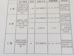 账单-好利来(革新店)