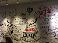 -肯德基(前门店)