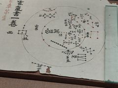 -敦煌市博物馆