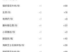 -猫抓烤肉(观音桥九街店)