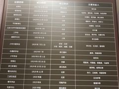 -中共一大纪念馆