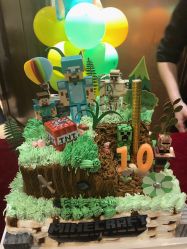 -派对猴生日派对策划(浦东店)