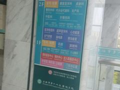 -上海市第六人民医院(临港院区)