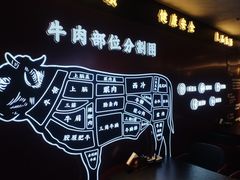 -牛将军•涮肉•烤肉(北京王府井·故宫店)