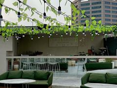 -Highline·城市露台景观餐厅(淮海路店)
