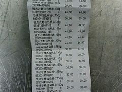 -华润万家(M2香港名都店)