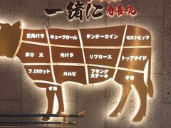 -一绪に寿喜烧(虹悦城店)
