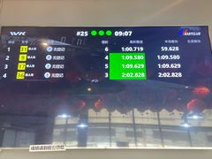 -赛卡联盟WSK卡丁车俱乐部