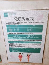 -寇氏减肥