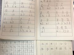 -联恩国际儿童教育·幼小衔接·少儿英语·托管班(远洋未来中心店)