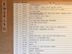 -李白纪念馆