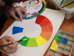 -至尚形象·化妆服饰搭配礼仪培训