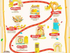 -首创奥特莱斯(昆山店)