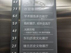 -巴音郭楞蒙古自治州博物馆