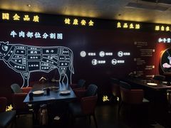 -牛将军•涮肉•烤肉(北京王府井·故宫店)