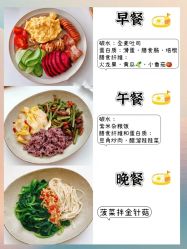 -Fundi张玉珊修身堂·indiba·BTL科技瘦身
