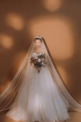 -薇薇新娘婚纱摄影(潜山店)