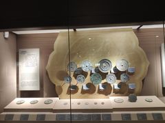 -西安大唐西市博物馆