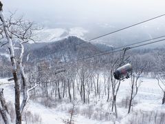 -长白山万达国际滑雪场