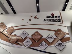 -俏巴渝·家宴·生日宴(锦绣城店)