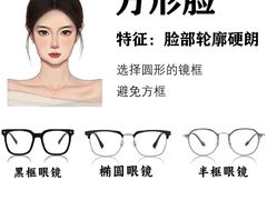 -美式眼镜·授权蔡司.依视路.尼康.豪雅.明月(人民广场店)