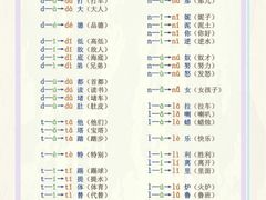 -北辰教育.小初高辅导(宿迁金鹰校区)