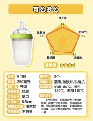 -孩子王童乐园(鹏瑞利青羊广场店)