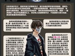 -脑洞先生非恐剧情密室(五一店)