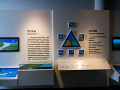 -上海长江河口科技馆