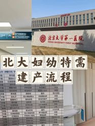 -北京妇产医院(东院)