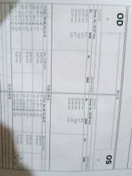 -重庆医科大学附属儿童医院(渝中院区)