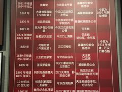 -辛亥革命博物院北区