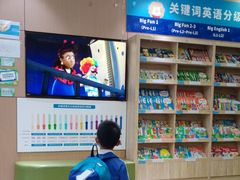 -关键词英语·青少儿·语言培训(龙华壹方天地校区)