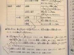 -学习谷日语培训日本留学·多语种外语教学(西单宣武分部)