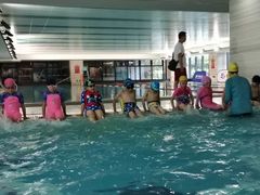 -上海总工会黄浦区工人体育馆-停车场