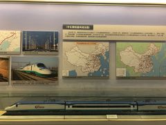 -中国铁道博物馆(正阳门馆)