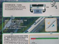 -磁浮交通科技馆