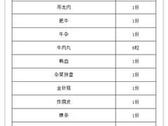 -海银海记潮汕特色牛肉火锅(长兴店)
