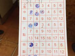 -香港蓮香樓(中環店)