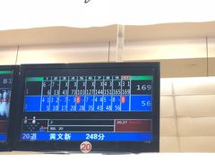 -广州保龄球馆(广州天河体育中心店)