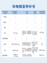 -杭州贝瑞斯美华妇儿医院·早孕·产检·儿科