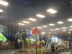 -青岛东方影都融创水世界