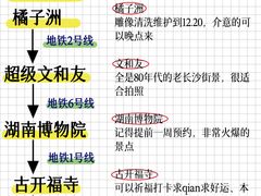 -长沙火车站(地铁站)