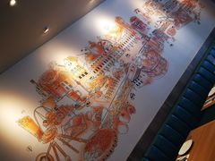 -必胜客(鼓楼店)