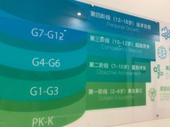 -贝乐少儿英语·全外教(滨江中心)