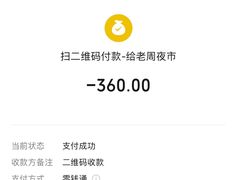 -老周夜市(航空路店)