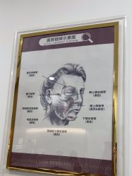 -丰联丽格医疗美容·联合丽格眼整形中心