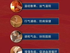 -世医堂推拿艾灸(淮海路店)