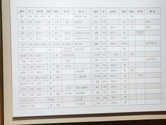 -揭阳学宫(榕城区)